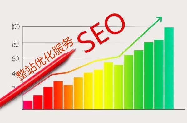 SEO整站优化公司