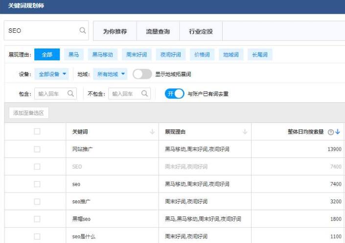 SEO关键词规划师工具